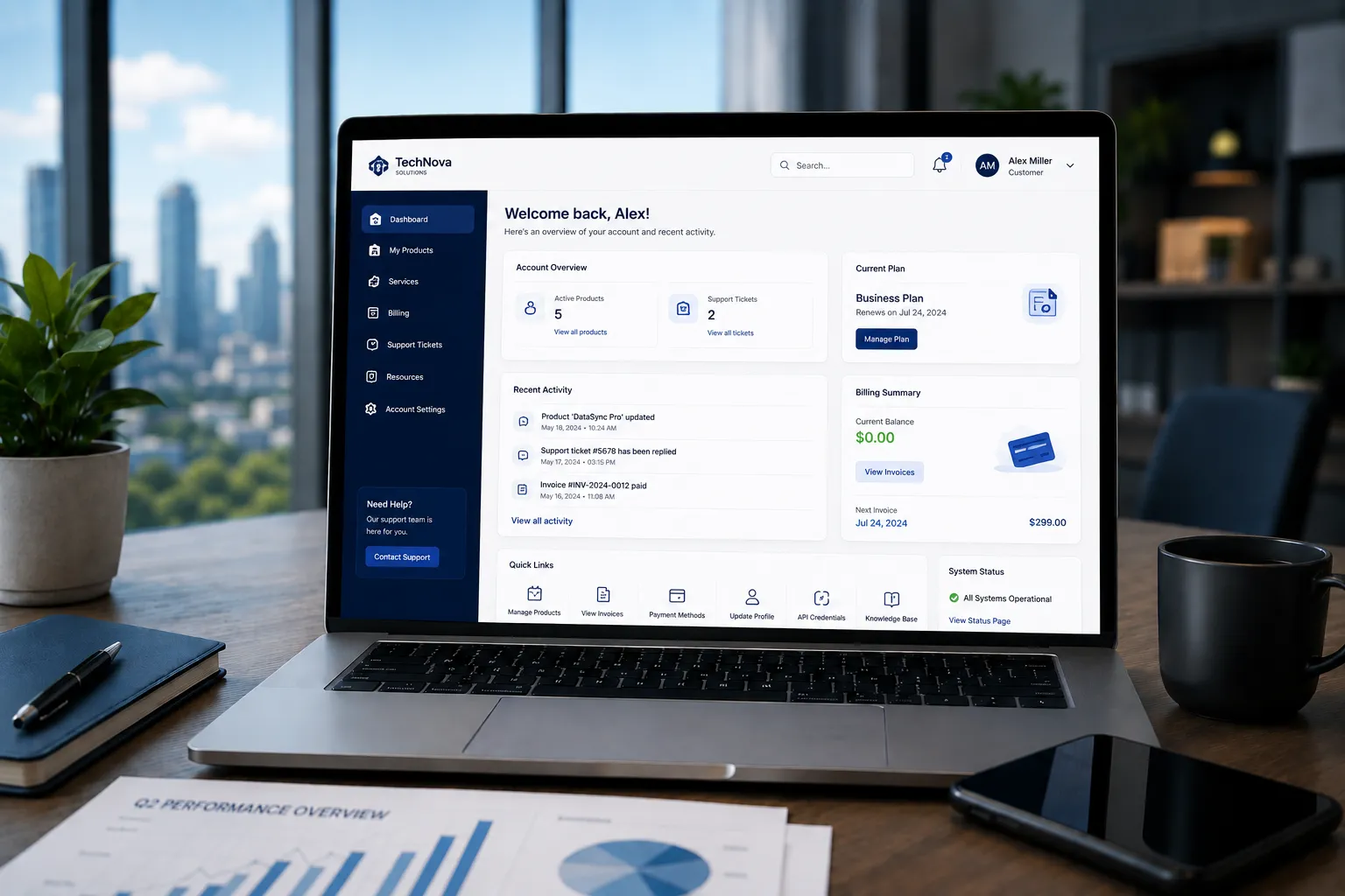 Corporate Dashboard