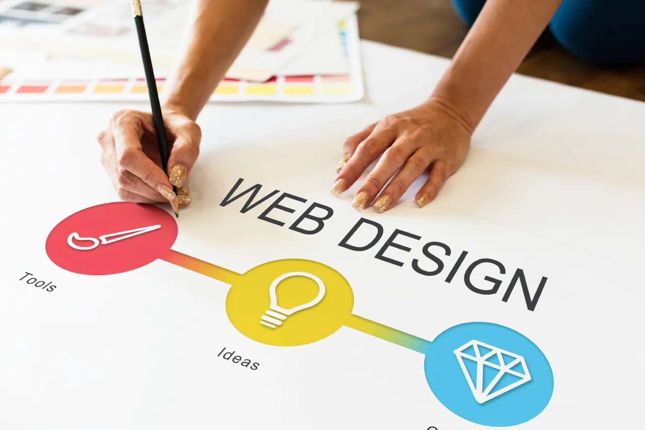 Webdesign & Development